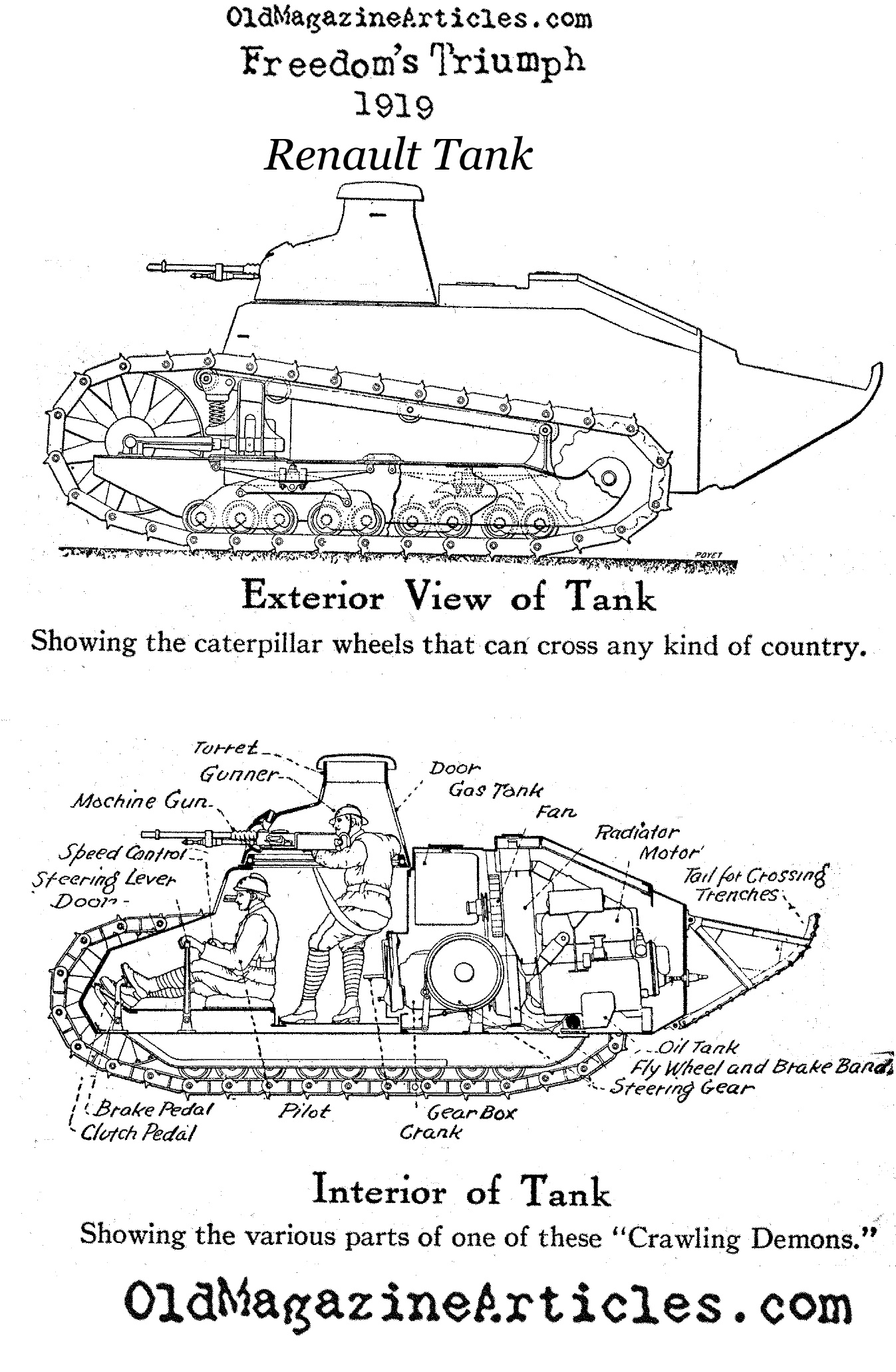 A Diagram of the French Renault Tank (Freedom's Triumph, 1919)
